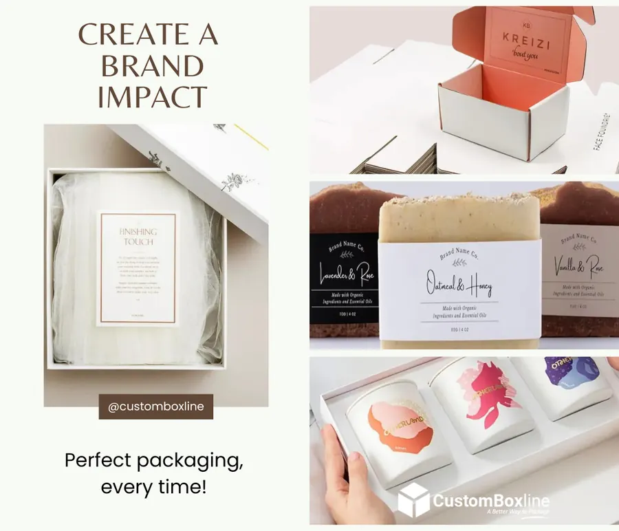 CustomBoxline